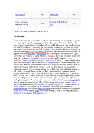 Paladar ojival                     69%          Estrabismo                     40%


  Oreja redonda de                                Manchas de Brushfield
                                     60%                                         35%
  implantación baja                               (iris)


Patologías asociadas más frecuentes

Cardiopatías

Entre un 40 y un 50% de los recién nacidos con SD presentan una cardiopatía congénita,
es decir, una patología del corazón presente en el momento del nacimiento,21 siendo
estas la causa principal de mortalidad en niños con SD. Algunas de estas patologías sólo
precisan vigilancia para comprobar que su evolución es adecuada, mientras que otras
pueden necesitar tratamiento quirúrgico urgente. Casi la mitad de ellas se corresponden
con defectos del septo aurículo-ventricular (ausencia de cierre más o menos completa de
la pared que separa aurículas y ventrículos). Una tercera parte (en torno al 30% según
las fuentes) son defectos de cierre del septo ventricular (pared que separa los ventrículos
entre sí), y con menos frecuencia se encuentran otras patologías como ostium
secundum,22 ductus arterioso persistente23 o tetralogía de Fallot.24 En general casi todos
estos defectos provocan paso inapropiado de sangre desde las cavidades izquierdas del
corazón a las derechas, aumentando la circulación pulmonar. La tetralogía de Fallot, en
cambio, provoca un cortocircuito inverso, por lo que disminuye el flujo sanguíneo
pulmonar y aparece cianosis (color azulado por la deficiente oxigenación de la sangre),
sobre todo en crisis de llanto o esfuerzos. Esta es una patología grave que precisa
cirugía, habitualmente en el primer año de vida, para reparar los defectos. Es frecuente
que el examen clínico del recién nacido no ofrezca datos de sospecha por lo que pueden
quedar sin diagnosticar en la etapa neonatal hasta un 50% de los recién nacidos con
cardiopatía congénita. Por este motivo se recomienda la realización de una ecografía del
corazón a todo recién nacido con SD.25 En la etapa de adolescencia o adulto joven
pueden aparecer defectos en las válvulas cardíacas (Con mayor frecuencia, prolapso de
la válvula mitral). Los adultos con SD presentan, en cambio, menor riesgo de
arterioesclerosis y unas cifras de tensión arterial inferiores a las de la población general,
por lo que se consideran un grupo poblacional protegido frente a enfermedad coronaria
(angina de pecho, infarto de miocardio…).26
 