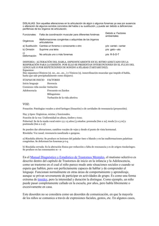 DISLALIAS: Son aquellas alteraciones en la articulación de algún o algunos fonemas ya sea por ausencia
o alteración de algunos sonidos concretos del habla o su sustitución, y puede ser debido a deficiencias
periféricas de los órganos de articulación.
                                                                                Debido a: Factores
Funcionales:    Falta de coordinación muscular para diferentes fonémas
                                                                                ambientales
               Malformaciones congénitas o adquiridas de los órganos
Orgánicos
               articulatorios
a) Sustitución Cambia un fonema o consonante x otro                             p/e: cantal-- cantar
b) Omisión     Suprime una letra                                                p/e: gato—ato
c)
               No articula uno o más fonemas                                    p/e: R-S-D-T
Deformación

DISFEMIA : ALTERACIÓN DEL HABLA, ESPEDIFICAMENTE EN EL RITMO ADECUADO EN LA
RESPIRACIÓN PARA LA EMISIÓN. POR ELLO SE PRESENTAN INTERUPCIONES EN EL FLUJO DEL
LENGUAJE O POR REPETICIONES DE SONIDO A SÍLABAS (TARTAMUDEZ).
Espasmos:
Hay espasmos Clónicos (ej. no...no...no...) y Tónicos (ej. inmovilización muscular que impide el habla,
hasta que sale precipitadamente como disparo).
ETAPAS DE INICIO        FACTORES
Inicio lenguaje         Herencia
Comienzo vida escolar   Imitación
Adolescencia            Frecuente en Zurdos
                        Bilinguismo
                        Turbación de la vida afectiva

VOZ:
Fonación: Patologías vocales a nivel laríngeo (fonación) o de cavidades de resonancia (proyección).

Hay 3 tipos: Orgánicas, mixtas y funcionales.
Función de la voz: Uniformidad en altura, timbre y tono.
Pubertad: Se da la muda vocal entre 13 y 15 años (3 estados: premuda [6m a 1a], muda [2 a 3 m] y
postmuda [6m a 2 a])

Se pueden dar alteraciones, cambios vocales de vejez y desde el punto de vista hormonal.
Rinolalia: Voz nasal; resonancia nasalizada o gangosa.

a) Rinolalia abierta: Se produce en lesiones del paladar óseo o blando y en las malformaciones palatinas
congénitas. Se deforman los fonemas p-t-q.

b) Rinolalia cerrada: Es la alteración fónica por reducción o falta de resonancia y es de origen rinolaríngeo.
Se produce en las consonantes m - n


En el Manual Diagnóstico y Estadístico de Trastornos Mentales, el mutismo selectivo es
descrito dentro del capítulo de Trastornos de inicio en la infancia y la Adolescencia,
como un trastorno en el cual el niño parece mudo ante situaciones sociales o cuando se
espera que hablen, pero son perfectamente capaces de hablar y de comprender el
lenguaje. Funcionan normalmente en otras áreas de comportamiento y aprendizaje,
aunque se privan severamente de participar en actividades de grupo. Es como una forma
extrema de timidez, pero la intensidad y duración la distingue. Como ejemplo, un niño
puede pasar completamente callado en la escuela, por años, pero habla libremente o
excesivamente en casa.

Este desorden no se considera como un desorden de comunicación, en que la mayoría
de los niños se comunica a través de expresiones faciales, gestos, etc. En algunos casos,
 