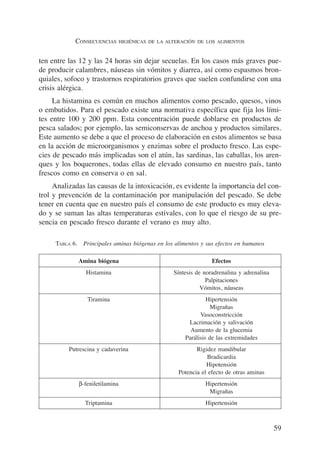 Alteraciones de los alimentos | PDF