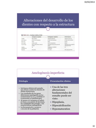 02/02/2013
32
Alteraciones del desarrollo de los
dientes con respecto a la estructura
Etiología Presentación clínica
 Intrínseca defecto del esmalte
que afecta a todos los dientes de
ambas denticiones
 Los resultados de los genes
defectuosos amelogenin en los
cromosomas X e Y, y también el
cromosoma 4 (tuftelina gen)
 Al menos 16 variantes se indicó
en base a un patrón de herencia,
las cualidades del esmalte, y las
características radiográficas
 La frecuencia de 1:14,000 a
1:16.000 de la población
 Una de las tres
alteraciones
fundamentales del
esmalte puede ser
visto:
 Hipoplasia,
 Hipocalcificación
 Hypomaturation
Amelogénesis imperfecta
 
