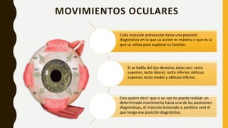 MOVIMIENTOS OCULARES
Cada músculo extraocular tiene una posición
diagnóstica en la que su acción es máxima y que es la
que se utiliza para explorar su función.
Si se habla del ojo derecho, éstas son: recto
superior, recto lateral, recto inferior, oblicuo
superior, recto medio y oblicuo inferior.
Esto quiere decir que si un ojo no puede realizar un
determinado movimiento hacia una de las posiciones
diagnósticas, el músculo lesionado o parético será el
que tenga esa posición diagnóstica.
 