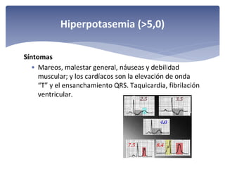 Hiperpotasemia (>5,0)
Síntomas
• Mareos, malestar general, náuseas y debilidad 
muscular; y los cardíacos son la elevación de onda 
“T” y el ensanchamiento QRS. Taquicardia, fibrilación 
ventricular.

 