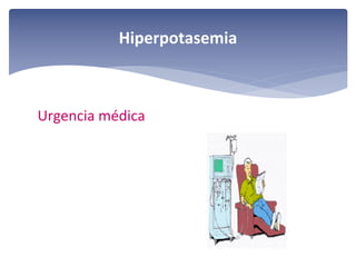 Hiperpotasemia

Urgencia médica

 