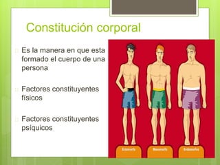 Constitución corporal
 Es la manera en que esta
formado el cuerpo de una
persona
 Factores constituyentes
físicos
 Factores constituyentes
psíquicos
 