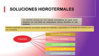 SOLUCIONES HIDROTERMALES
Tienen la capacidad de transportar una amplia variedad de materiales y depositarlos en minerales tan diversos como el
oro o la sericita
FUENTES
AGUAS METEÓRICAS
AGUAS MARINAS
AGUAS CONNATAS
AGUAS METAMORFICAS
AGUAS MAGMATICAS
 