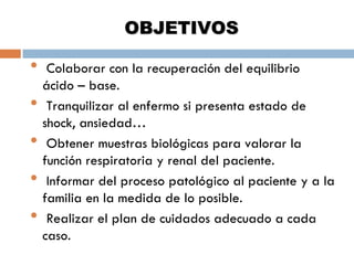 OBJETIVOS

•
•
•
•
•

Colaborar con la recuperación del equilibrio
ácido – base.
Tranquilizar al enfermo si presenta estado de
shock, ansiedad…
Obtener muestras biológicas para valorar la
función respiratoria y renal del paciente.
Informar del proceso patológico al paciente y a la
familia en la medida de lo posible.
Realizar el plan de cuidados adecuado a cada
caso.

 
