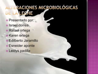 Alteraciones microbiológicas de la leche Presentado por:   Israel correa  Rafael ortega Karen ortega  Edilberto Jaramillo Esneider aponte Leidys padilla 