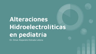 Alteraciones
Hidroelectrolíticas
en pediatría
Dr. Omar Alejandro Estrada Letona
 