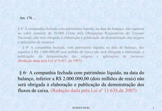 SUNOT/CGE/RJ 3 
Art. 176 ... 
§ 6º A companhia fechada com patrimônio líquido, na data do balanço, não superior 
ao valor nominal de 20.000 (vinte mil) Obrigações Reajustáveis do Tesouro 
Nacional, não será obrigada à elaboração e publicação da demonstração das origens 
e aplicações de recursos. 
§ 6º A companhia fechada, com patrimônio líquido, na data do balanço, não 
superior a R$ 1.000.000,00 (um milhão de reais) não será obrigada à elaboração e 
publicação da demonstração das origens e aplicações de recursos. 
(Redação dada pela Lei nº 9.457, de 1997) 
§ 6o A companhia fechada com patrimônio líquido, na data do 
balanço, inferior a R$ 2.000.000,00 (dois milhões de reais) não 
será obrigada à elaboração e publicação da demonstração dos 
fluxos de caixa. (Redação dada pela Lei nº 11.638,de 2007) 
 