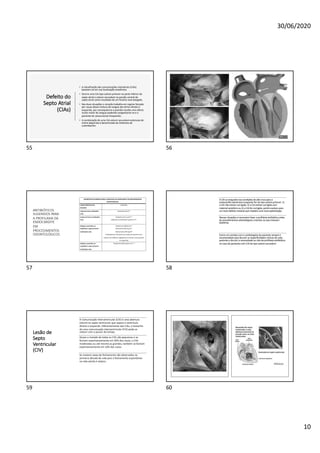 30/06/2020
10
Defeito do
Septo Atrial
(CIAs)
• A classificação das comunicações interatriais (CIAs)
baseiam-se em sua localização anatômica.
• Ocorre uma CIA tipo ostium primum na parte inferior do
septo atrial e ostium secundum na porção central do
septo atrial como resultado de um forame oval alargado.
• Nas duas situações o coração trabalha em regime forçado
por causa dessa mistura de sangue dos átrios direito e
esquerdo, por consequência o pulmão recebe uma oferta
muito maior de sangue podendo congestionar-se e o
paciente ter pneumonias frequentes.
• A combinação de uma CIA ostium secundum+estenose de
mitral adquirida é denominada de Sindrome de
Lutembacher.
55 56
ANTIBIÓTICOS
SUGERIDOS PARA
A PROFILAXIA DA
ENDOCARDITE
EM
PROCEDIMENTOS
ODONTOLÓGICOS
ANTIBIÓTICOS SUGERIDOS PARA A PROFILAXIA DA ENDOCARDITE EM PROCEDIMENTOS
ODONTOLÓGICOS
CARACTERÍSTICAS DO
PACIENTE
ESQUEMA
Capaz de tomar medicações
orais
Amoxicilina 2g VO *
Incapaz de tomar medicações
orais
Ampicilina 2g IV ou IM **
Cefazolina ou Ceftriazona 1g IM ou IV**
Alérgico a penicilina ou
ampicilina e capaz de tomar
medicações orais
Clindamicina 600mg VO *
Azitromicina 500 mg VO *
Claritromicina 500 mg VO*
(Cefalosporinas não devem ser usadas em pacientes com
histórico de anafilaxia, angioedema ou urticaria com penicilina
ou ampicilina)
Alérgico a penicilina ou
ampicilina e capaz de tomar
medicações orais
Clindamicina 600 mg IM ou IV **
57
A CIA se enquadra nas condições de alto risco para a
endocardite bacteriana enquanto for do tipo ostium primum: 1)
a CIA não estiver corrigida; 2) a CIA estiver corrigida com
material protético ou 3) a CIA foi corrigida, porém evoluiu para
um novo defeito residual que impediu uma nova epitelização.
Nessas situações é necessário fazer a profilaxia antibiótica antes
de procedimentos odontológicos cruentos ou que induzam
bactérias.
Entrar em contato com o cardiologista do paciente sempre é
recomendável para discutir as especificidades clínicas de cada
paciente e discutir a necessidade ou não da profilaxia antibiótica
no caso de pacientes com CIA do tipo ostium secundum.
58
Lesão de
Septo
Ventricular
(CIV)
A Comunicação Interventricular (CIV) é uma abertura
(shunt) no septo ventricular que separa o ventrículo
direito e esquerdo. Diferentemente das CIAs, o tamanho
de uma comunicação interventricular (CIV) pode se
reduzir com o passar do tempo.
Quase a metade de todas as CIVs são pequenas e se
fecham espontaneamente em 50% dos casos; a CIVs
moderadas ou até mesmo as grandes, também se fecham
espontaneamente em 10% dos casos.
As maiores taxas de fechamento são observadas na
primeira década de vida pois o fechamento espontâneo
na vida adulta é atípico.
59 60
 