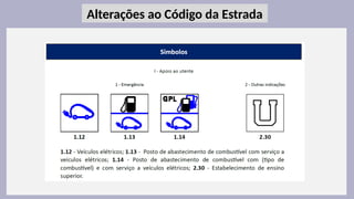 13
Alterações ao Código da Estrada
 