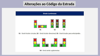17
Alterações ao Código da Estrada
 