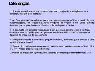 Diferenças 1. A espermatogênese é um processo contínuo, enquanto a ovogênese está relacionada a um ciclo mensal; 2. Ao final da espermatogênese são produzidos 4 espermatozóides a partir de uma espermatogônia. Na ovogênese, cada ovogônia dá origem a um único ovócito (lembrar que os glóbulos ou corpúsculos polares degenerar-se-ão) ; 3. A produção de gametas masculinos é um processo contínuo até a velhice, enquanto que a  produção de gametas femininos cessa com a menopausa (término da produção de estrógenos); 4. O espermatozóide é uma célula pequena e móvel, enquanto que o ovócito é uma célula grande e imóvel; 5. Quanto à constituição cromossômica, existem dois tipo de espermatozóides: 23,X e 23,Y.  Ambos produzidos nos homens.  A mulher só produz um tipo de gameta quanto à constituição cromossômica: 23,X. 