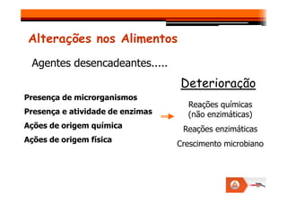 Alterações nos Alimentos
Agentes desencadeantes.....
Presença de microrganismos
Deterioração
Reações químicas
Presença de microrganismos
Presença e atividade de enzimas
Ações de origem química
Ações de origem física
Reações químicas
(não enzimáticas)
Reações enzimáticas
Crescimento microbiano
 