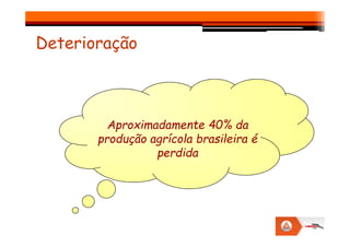 Deterioração
Aproximadamente 40% da
Aproximadamente 40% da
produção agrícola brasileira é
perdida
 