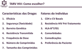 TARV HIV: Como escolher?
Características das Drogas
1. Eficácia
2. Segurança (Toxicidade)
3. Barreira Genética
4. Resistên...