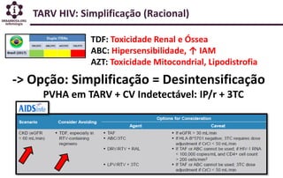 TARV HIV: Simplificação (Racional)
TDF: Toxicidade Renal e Óssea
ABC: Hipersensibilidade, ↑ IAM
AZT: Toxicidade Mitocondri...
