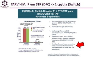 TARV HIV: IP em STR (DFC) -> 1 cp/dia (Switch)
 