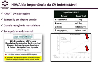 HIV/Aids: Importância da CV Indetectável
 HAART: CV indetectável
 Supressão em virgens ou não
 Grande redução da mortal...