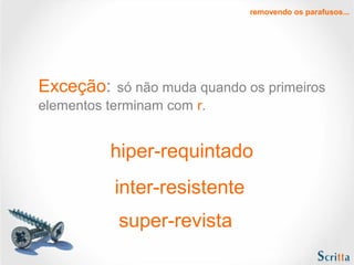 removendo os parafusos...

Exceção:

só não muda quando os primeiros
elementos terminam com r.

hiper-requintado
inter-resistente
super-revista

 