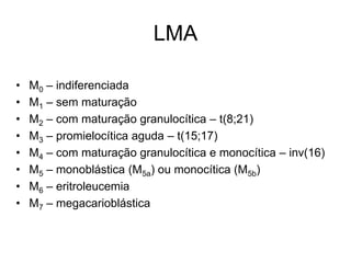 LMA

•   M0 – indiferenciada
•   M1 – sem maturação
•   M2 – com maturação granulocítica – t(8;21)
•   M3 – promielocítica aguda – t(15;17)
•   M4 – com maturação granulocítica e monocítica – inv(16)
•   M5 – monoblástica (M5a) ou monocítica (M5b)
•   M6 – eritroleucemia
•   M7 – megacarioblástica
 