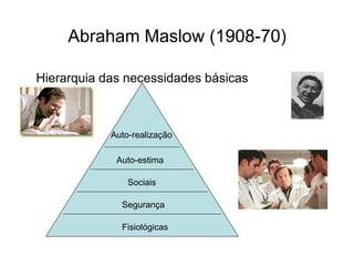 Abraham Maslow (1908-70)

Hierarquia das necessidades básicas



            Auto-realização

             Auto-estima

                Sociais

              Segurança

              Fisiológicas
 