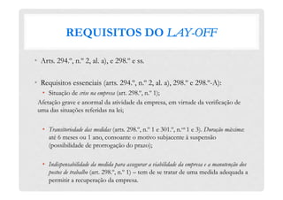 REQUISITOS DO LAY-OFF
•  Arts. 294.º, n.º 2, al. a), e 298.º e ss.
•  Requisitos essenciais (arts. 294.º, n.º 2, al. a), 298.º e 298.º-A):
•  Situação de crise na empresa (art. 298.º, n.º 1);
Afetação grave e anormal da atividade da empresa, em virtude da verificação de
uma das situações referidas na lei;
•  Transitoriedade das medidas (arts. 298.º, n.º 1 e 301.º, n.os 1 e 3). Duração máxima:
até 6 meses ou 1 ano, consoante o motivo subjacente à suspensão
(possibilidade de prorrogação do prazo);
•  Indispensabilidade da medida para assegurar a viabilidade da empresa e a manutenção dos
postos de trabalho (art. 298.º, n.º 1) – tem de se tratar de uma medida adequada a
permitir a recuperação da empresa.
 