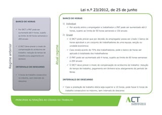 Lei n.º 23/2012, de 25 de junho

                                                          TÍTULO DE HORAS
                                                             BANCO DA APRESENTAÇÃO
                  BANCO DE HORAS
                                                                      1) Individual                                   12 de Dezembro de 2008
                                                                           Por acordo entre o empregador e trabalhador o PNT pode ser aumentado até 2
                   Por IRCT o PNT pode ser
                                                                            horas, sujeito ao limite de 50 horas semanais e 150 anuais
                    aumentado até 4 horas, sujeito
                    ao limite de 60 horas semanais e
                                                                      2) Grupal

                    200 anuais                                             O IRCT pode prever que por decisão do empregador possa ser criado 1 banco de
                                                                            horas aplicável a um conjunto de trabalhadores de uma equipa, secção ou
Regime anterior




                                                       Atual regime
                   O IRCT deve prever o modo de                            unidade económica
                    compensação do acréscimo de                            Caso exista acordo de 75% dos trabalhadores, pode o banco de horas ser
                    trabalho: redução do tempo de                           aplicado à totalidade dos trabalhadores
                    trabalho e/ou pagamento em
                                                                           O PNT pode ser aumentado até 4 horas, sujeito ao limite de 60 horas semanais
                    dinheiro
                                                                            e 200 anuais

                                                                           O IRCT deve prever o modo de compensação do acréscimo de trabalho: redução
                  INTERVALO DE DESCANSO
                                                                            do tempo de trabalho, pagamento em dinheiro e/ou alargamento do período de
                                                                            férias
                   5 horas de trabalho consecutivo
                    no máximo, sem intervalo de
                                                                      INTERVALO DE DESCANSO
                    descanso


                                                                       Caso a prestação de trabalho diária seja superior a 10 horas, pode haver 6 horas de
                                                                        trabalho consecutivo no máximo, sem intervalo de descanso



                  PRINCIPAIS ALTERAÇÕES AO CÓDIGO DO TRABALHO
 