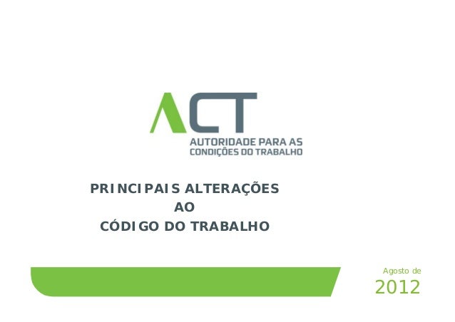Código do Trabalho - Índice