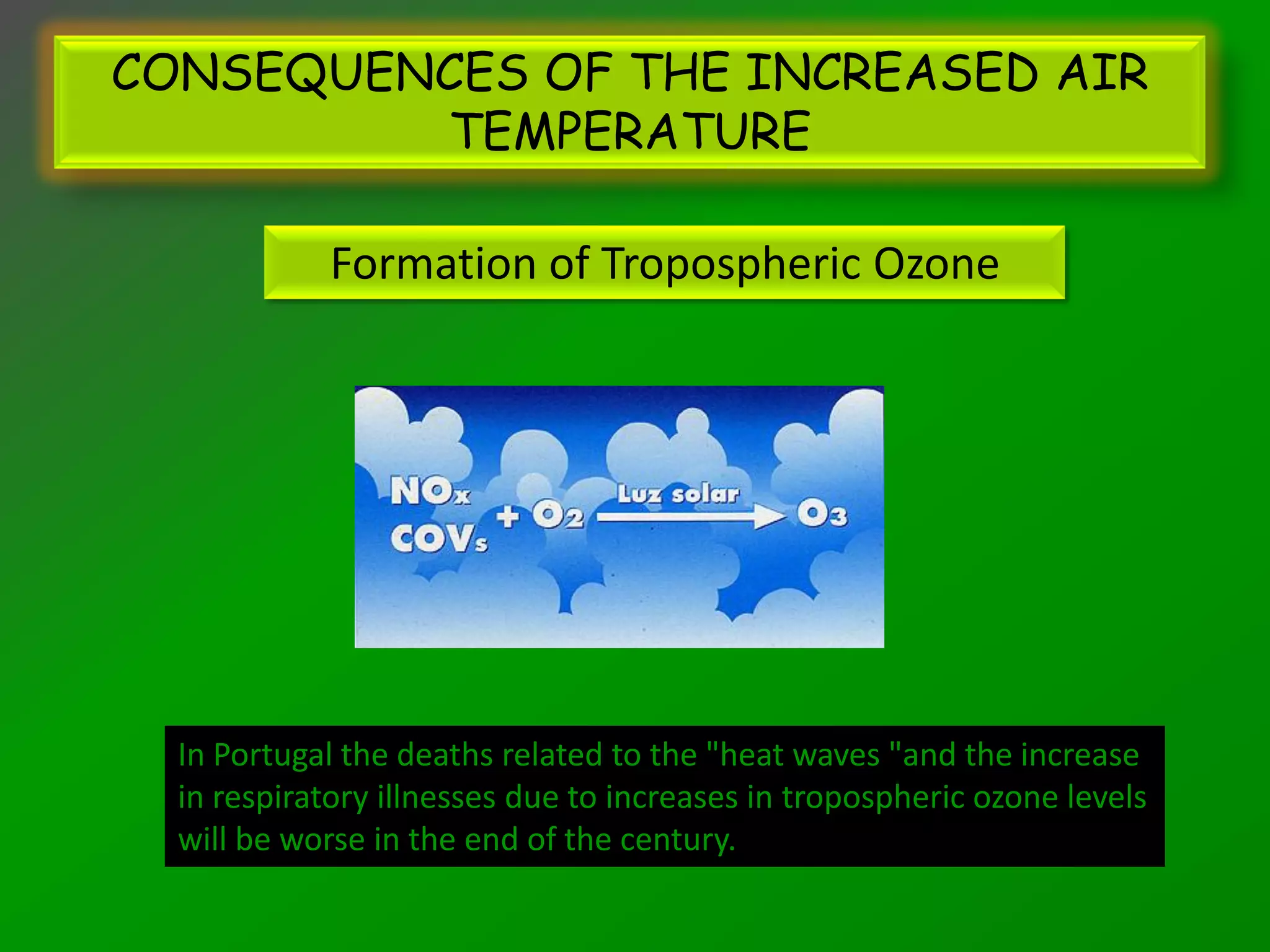 CONSEQUENCES OF THE INCREASED AIR
         TEMPERATURE

             Formation of Tropospheric Ozone




  In Portugal the deaths related to the "heat waves "and the increase
  in respiratory illnesses due to increases in tropospheric ozone levels
  will be worse in the end of the century.
 