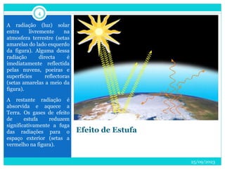 4
Efeito de Estufa
A radiação (luz) solar
entra livremente na
atmosfera terrestre (setas
amarelas do lado esquerdo
da figura). Alguma dessa
radiação directa é
imediatamente reflectida
pelas nuvens, poeiras e
superfícies reflectoras
(setas amarelas a meio da
figura).
A restante radiação é
absorvida e aquece a
Terra. Os gases de efeito
de estufa reduzem
significativamente a fuga
das radiações para o
espaço exterior (setas a
vermelho na figura).
25/09/2023
 