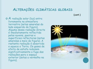 Alterações climáticas globais(cont.)A radiação solar (luz) entra livremente na atmosfera terrestre (setas amarelas do lado esquerdo da figura). Alguma dessa radiação directa é imediatamente reflectida pelas nuvens, poeiras e superfícies reflectoras (setas amarelas a meio da figura). A restante radiação é absorvida e aquece a Terra. Os gases de efeito de estufa reduzem significativamente a fuga das radiações para o espaço exterior (setas a vermelho na figura). 