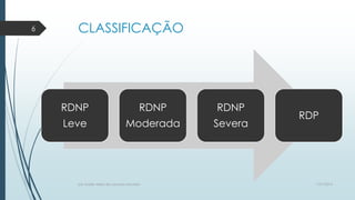 CLASSIFICAÇÃO
RDNP
Leve
RDNP
Moderada
RDNP
Severa
RDP
7/21/2014por Anielly Meira de Lacerda Macêdo
6
 