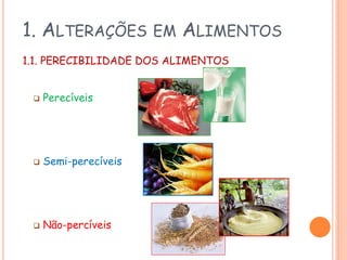 1. ALTERAÇÕES

EM

ALIMENTOS

1.1. PERECIBILIDADE DOS ALIMENTOS



Perecíveis



Semi-perecíveis



Não-percíveis

 