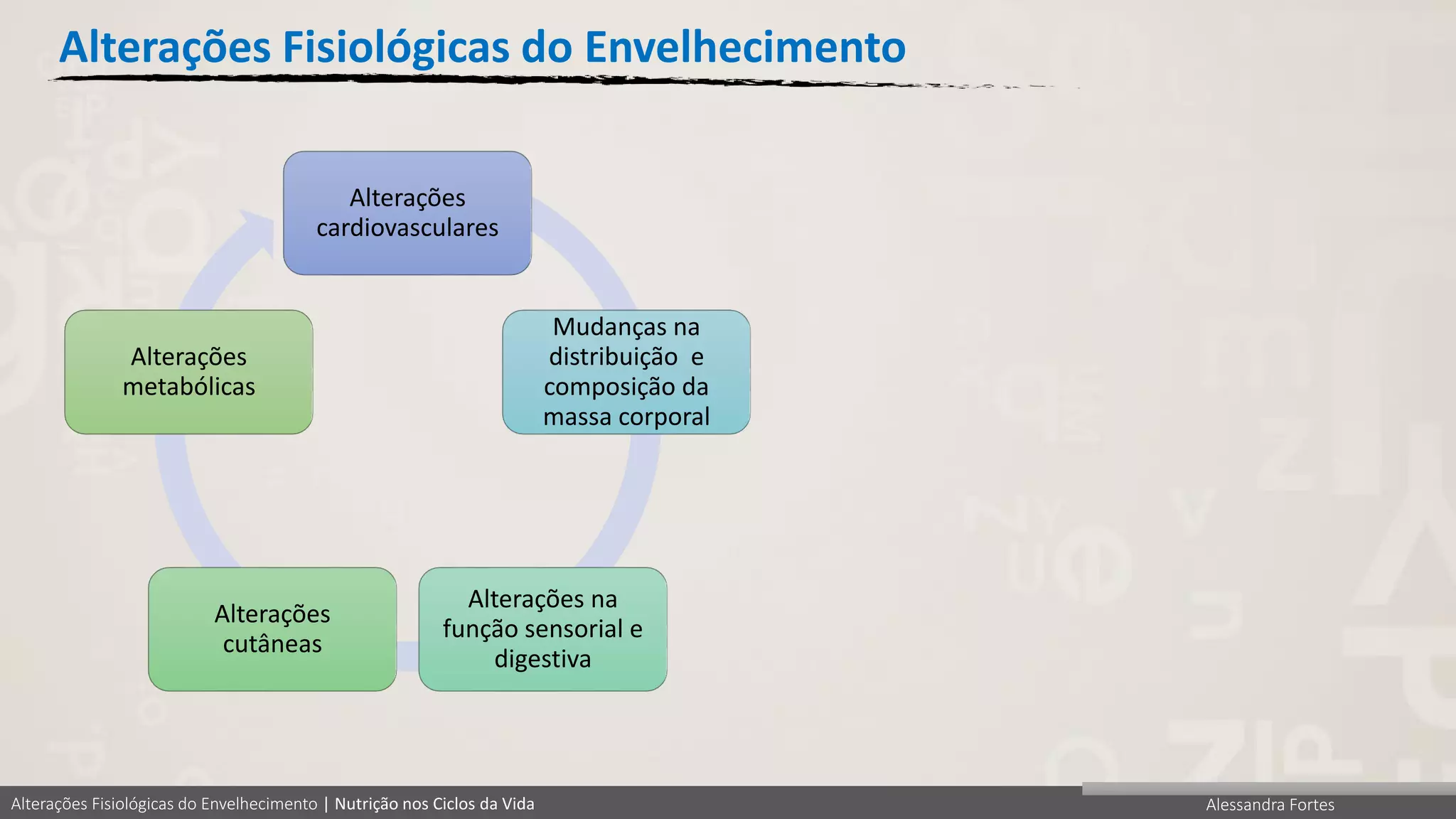 Alterações Fisiológicas do Envelhecimento.pdf