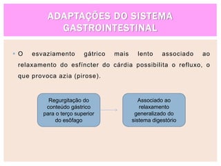ADAPTAÇÕES DO SISTEMA
GASTROINTESTINAL
 O esvaziamento gátrico mais lento associado ao
relaxamento do esfíncter do cárdia possibilita o refluxo, o
que provoca azia (pirose).
Regurgitação do
conteúdo gástrico
para o terço superior
do esôfago
Associado ao
relaxamento
generalizado do
sistema digestório
 