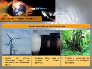 Como reduzir o efeito de estufa?

Reduzir as emissões de dióxido de carbono

Apostar
nas
energias
Apostar
nas
energias
alternativas
limpas,
em
alternativas
limpas,
em
detrimento dos combustíveis
detrimento dos combustíveis
fósseis.
fósseis.

Introduzir filtros para oo
Introduzir filtros para
carbono
nas
centrais
carbono
nas
centrais
térmicas.
térmicas.

Proteger ee incrementar as
Proteger
incrementar as
florestas eeoutros sumidouros
florestas outros sumidouros
de carbono.
de carbono.

 