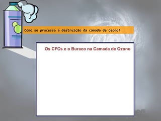 Como se processa a destruição da camada de ozono?

 