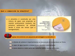 Qual a composição da atmosfera?

A atmosfera é constituída por uma
mistura de gases cuja proporção se
mantém praticamente constante nos
primeiros quilómetros de altitude
devido à acção dos ventos (que a
homogeneízam).

Apesar de existirem em pequenas percentagens na atmosfera:
o dióxido de carbono é importantíssimo na manutenção da temperatura na Terra;
o vapor de água mantém a temperatura e permite a precipitação;
o ozono absorve a maior parte das radiações solares nocivas ao Homem.

 