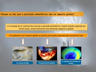 Porque se diz que a poluição atmosférica tem um impacto global?

AAcirculação do ar (ventos) faz com que aapoluição atmosférica, mesmo quando originada por
circulação do ar (ventos) faz com que poluição atmosférica, mesmo quando originada por
fontes locais, atinja facilmente uma dimensão regional ou global.
fontes locais, atinja facilmente uma dimensão regional ou global.
Os problemas com impacto global no planeta provocados pela poluição atmosférica são:

As chuvas ácidas

O aquecimento global

A redução da camada do
ozono

 