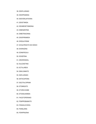 38. DESFLURANO
39. DESIPRAMINA
40. DESVENLAFAXINA
41. DEXETIMIDA
42. DEXMEDETOMIDINA
43. DIBENZEPINA
44. DIMETRACRINA
45. DISOPIRAMIDA
46. DISSULFIRAM
47. DIVALPROATO DE SÓDIO
48. DIXIRAZINA
49. DONEPEZILA
50. DOXEPINA
51. DROPERIDOL
52. DULOXETINA
53. ECTILURÉIA
54. EMILCAMATO
55. ENFLURANO
56. ENTACAPONA
57. ESCITALOPRAM
58. ETOMIDATO
59. ETORICOXIBE
60. ETOSSUXIMIDA
61. FACETOPERANO
62. FEMPROBAMATO
63. FENAGLICODOL
64. FENELZINA
65. FENIPRAZINA

 