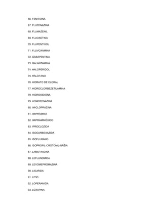 66. FENITOINA
67. FLUFENAZINA
68. FLUMAZENIL
69. FLUOXETINA
70. FLUPENTIXOL
71. FLUVOXAMINA
72. GABAPENTINA
73. GALANTAMINA
74. HALOPERIDOL
75. HALOTANO
76. HIDRATO DE CLORAL
77. HIDROCLORBEZETILAMINA
78. HIDROXIDIONA
79. HOMOFENAZINA
80. IMICLOPRAZINA
81. IMIPRAMINA
82. IMIPRAMINÓXIDO
83. IPROCLOZIDA
84. ISOCARBOXAZIDA
85. ISOFLURANO
86. ISOPROPIL-CROTONIL-URÉIA
87. LAMOTRIGINA
88. LEFLUNOMIDA
89. LEVOMEPROMAZINA
90. LISURIDA
91. LITIO
92. LOPERAMIDA
93. LOXAPINA

 