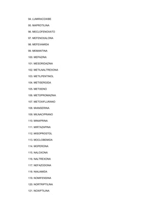 94. LUMIRACOXIBE
95. MAPROTILINA
96. MECLOFENOXATO
97. MEFENOXALONA
98. MEFEXAMIDA
99. MEMANTINA
100. MEPAZINA
101. MESORIDAZINA
102. METILNALTREXONA
103. METILPENTINOL
104. METISERGIDA
105. METIXENO
106. METOPROMAZINA
107. METOXIFLURANO
108. MIANSERINA
109. MILNACIPRANO
110. MINAPRINA
111. MIRTAZAPINA
112. MISOPROSTOL
113. MOCLOBEMIDA
114. MOPERONA
115. NALOXONA
116. NALTREXONA
117. NEFAZODONA
118. NIALAMIDA
119. NOMIFENSINA
120. NORTRIPTILINA
121. NOXIPTILINA

 