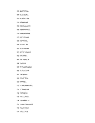 150. QUETIAPINA
151. RASAGILINA
152. REBOXETINA
153. RIBAVIRINA
154. RIMONABANTO
155. RISPERIDONA
156. RIVASTIGMINA
157. ROFECOXIBE
158. ROPINIROL
159. SELEGILINA
160. SERTRALINA
161. SEVOFLURANO
162. SULPIRIDA
163. SULTOPRIDA
164. TACRINA
165. TETRABENAZINA
166. TETRACAÍNA
167. TIAGABINA
168. TIANEPTINA
169. TIAPRIDA
170. TIOPROPERAZINA
171. TIORIDAZINA
172. TIOTIXENO
173. TOLCAPONA
174. TOPIRAMATO
175. TRANILCIPROMINA
176. TRAZODONA
177. TRICLOFÓS

 