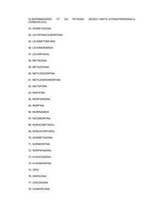 52.INTERMEDIÁRIO
CARBOXÍLICO)

"C"

53. ISOMETADONA
54. LEVOFENACILMORFANO
55. LEVOMETORFANO
56. LEVOMORAMIDA
57. LEVORFANOL
58. METADONA
59. METAZOCINA
60. METILDESORFINA
61. METILDIIDROMORFINA
62. METOPONA
63. MIROFINA
64. MORFERIDINA
65. MORFINA
66. MORINAMIDA
67. NICOMORFINA
68. NORACIMETADOL
69. NORLEVORFANOL
70. NORMETADONA
71. NORMORFINA
72. NORPIPANONA
73. N-OXICODEÍNA
74. N-OXIMORFINA
75. ÓPIO
76. ORIPAVINA
77. OXICODONA
78. OXIMORFONA

DA

PETIDINA

(ÁCIDO-1-METIL-4-FENILPIPERIDINA-4-

 