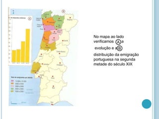 No mapa ao lado
verificamos A a
evolução e a B
distribuição da emigração
portuguesa na segunda
metade do século XIX
 