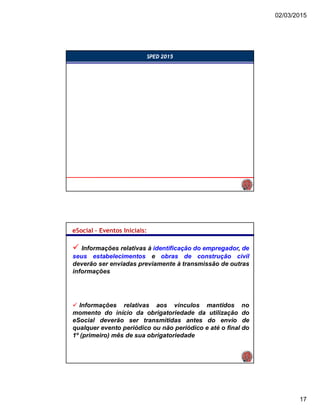 02/03/2015
17
SPED 2015
eSocial – Eventos Iniciais:
 Informações relativas à identificação do empregador, de
seus estabelecimentos e obras de construção civil
deverão ser enviadas previamente à transmissão de outras
informações
 Informações relativas aos vínculos mantidos no
momento do início da obrigatoriedade da utilização do
eSocial deverão ser transmitidas antes do envio de
qualquer evento periódico ou não periódico e até o final do
1º (primeiro) mês de sua obrigatoriedade
 