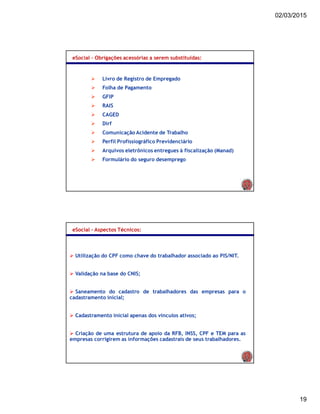 02/03/2015
19
eSocial – Obrigações acessórias a serem substituídas:
 Livro de Registro de Empregado
 Folha de Pagamento
 GFIP
 RAIS
 CAGED
 Dirf
 Comunicação Acidente de Trabalho
 Perfil Profissiográfico Previdenciário
 Arquivos eletrônicos entregues à fiscalização (Manad)
 Formulário do seguro desemprego
eSocial – Aspectos Técnicos:
 Utilização do CPF como chave do trabalhador associado ao PIS/NIT.
 Validação na base do CNIS;
 Saneamento do cadastro de trabalhadores das empresas para o
cadastramento inicial;
 Cadastramento inicial apenas dos vínculos ativos;
 Criação de uma estrutura de apoio da RFB, INSS, CPF e TEM para as
empresas corrigirem as informações cadastrais de seus trabalhadores.
 