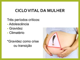CICLOVITAL DA MULHER
Três períodos críticos:
• Adolescência
• Gravidez
• Climatério
*Gravidez como crise
ou transição
 