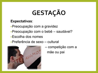 GESTAÇÃO
Expectativas:
•Preocupação com a gravidez
•Preocupação com o bebê – saudável?
•Escolha dos nomes
•Preferência de sexo – cultural
– competição com a
mãe ou pai
 